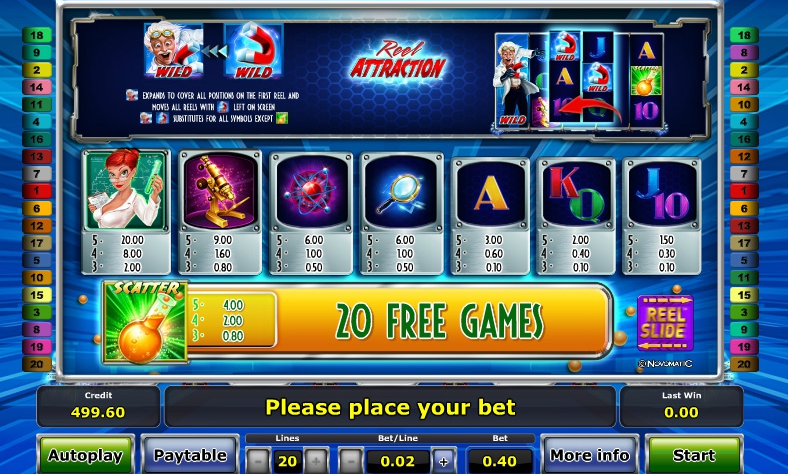 Reel Attraction tabla de pagos