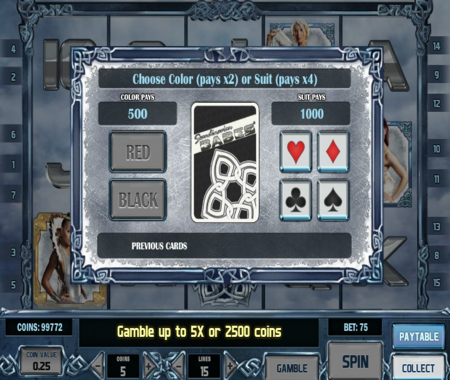 Scandinavian Babes funciones especiales