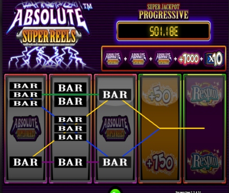 Absolute Super Reels combinación ganadora