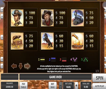 Cowboy Treasure tabla de pagos