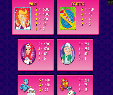 Doctor Love tabla de pagos