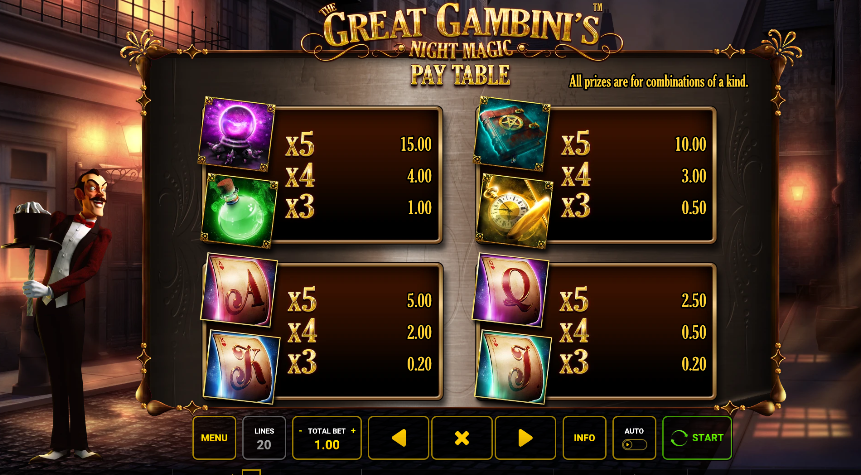 The Great Gambini´s Night Magic tabla de pagos
